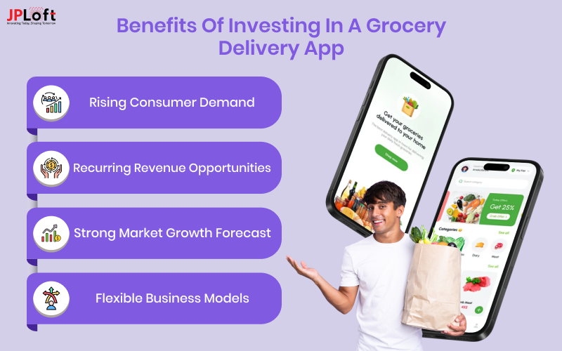 Benefits of Investing in a Grocery Delivery App